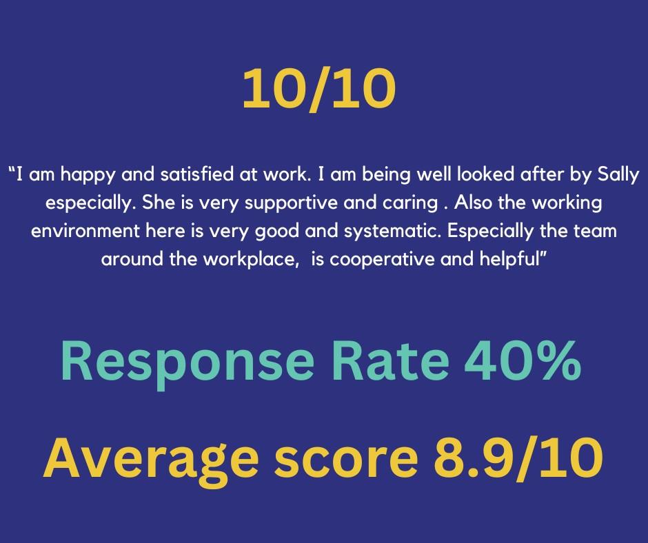 Workplace Culture and measuring `Happiness`
